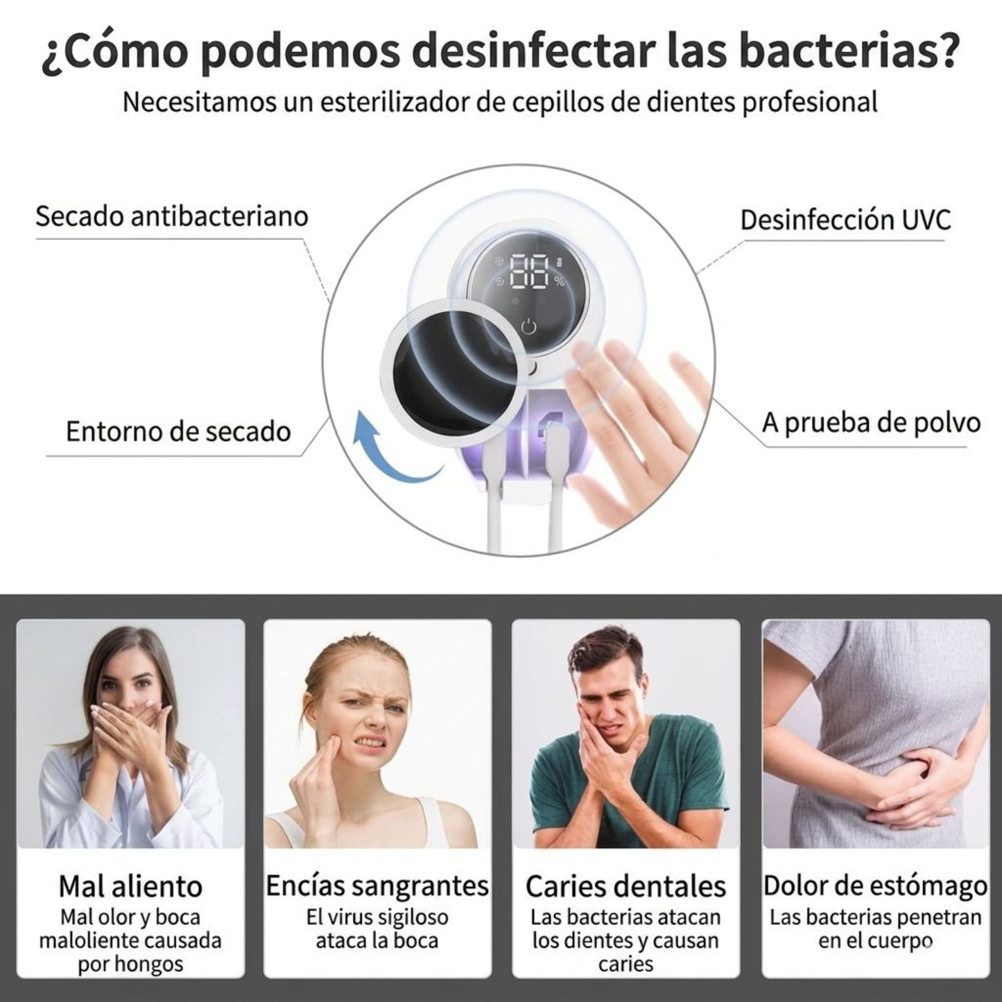 Esterilizador UV para Cepillos de Dientes